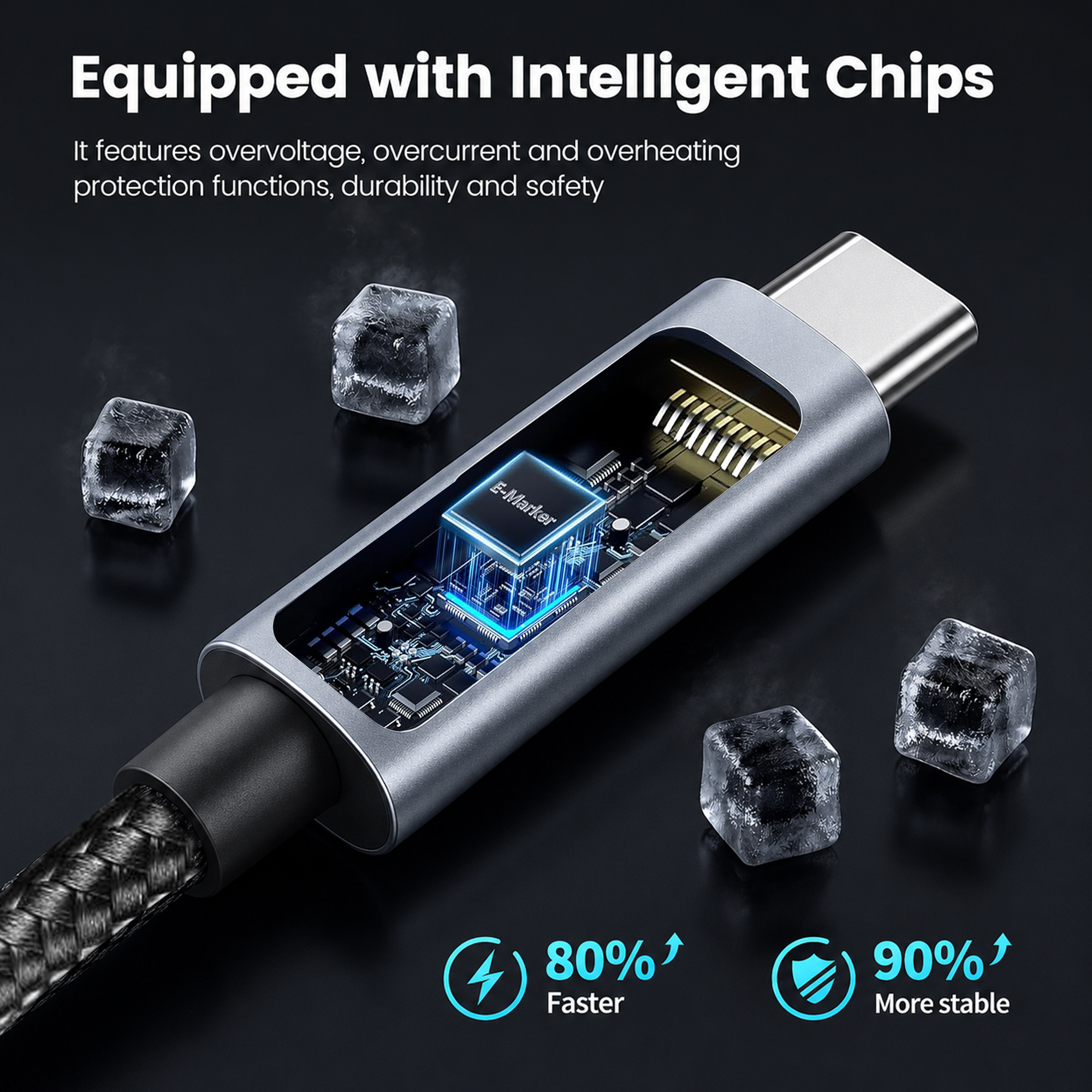 MX 240W Type C to Type C Fast Charging Cable with LED Display | Nylon Braided Tangle Free Fast Charging & Data Cable, 5A, 480Mbps for MacBook, Laptop, iPad & Phone, 1.2M