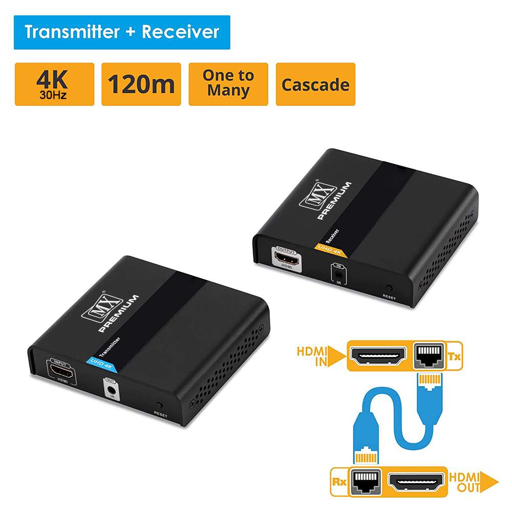 MXP 5501 120m HDbitT HDMI over IP CAT5/5e/6 Extender