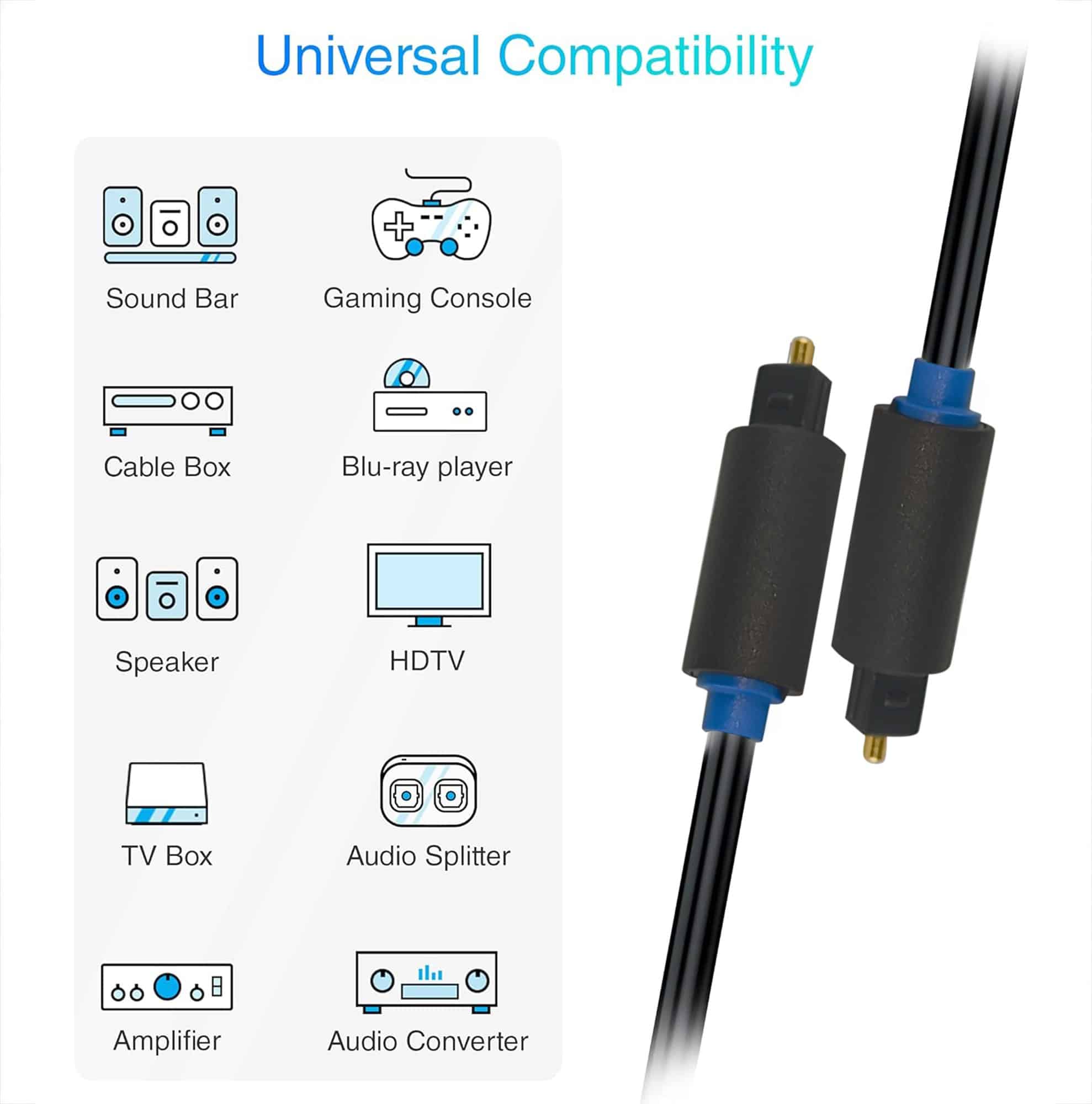MX Fiber Optic Cable TOSLINK to TOSLINK Plug Cord - 5 meters