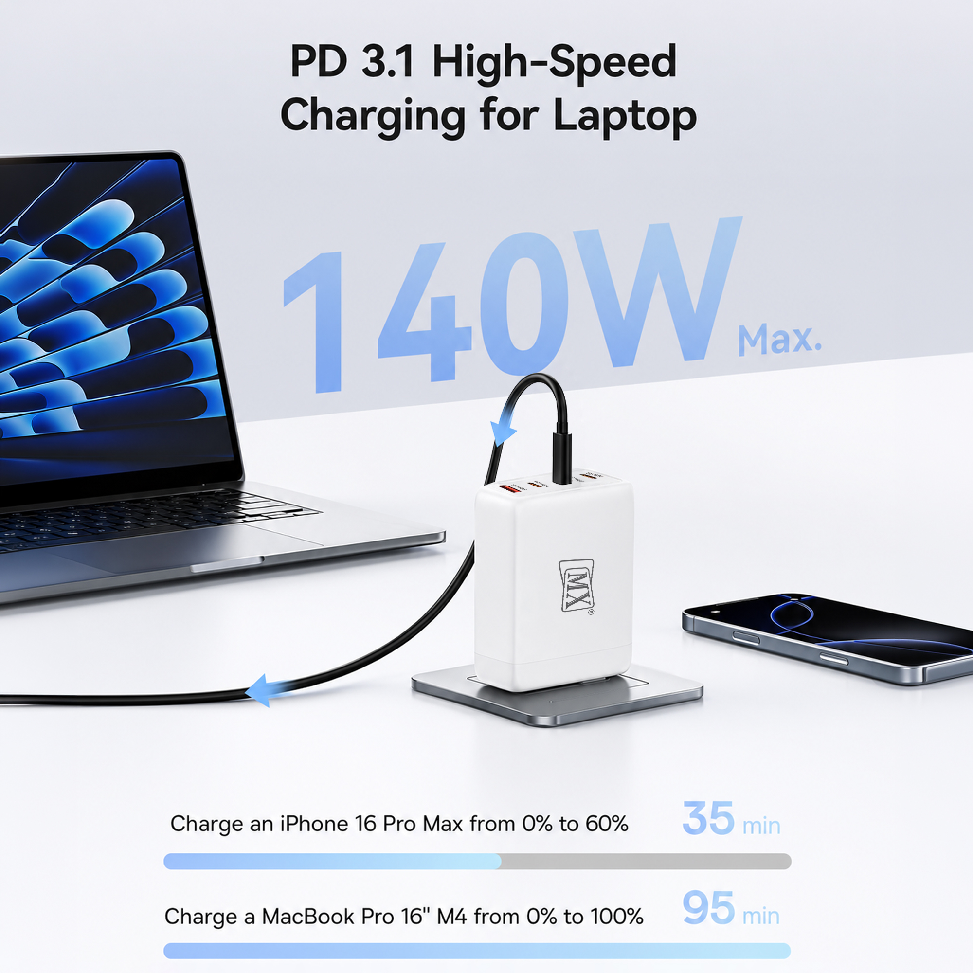 MX 140W GaN USB-C Fast Charger, 4-Port PD 3.1 Charging Station with UK/EU/AU Plug Adapters, Compatible with MacBook Pro, iPad, iPhone 15/14/13, Samsung S24 Ultra & Other Laptops
