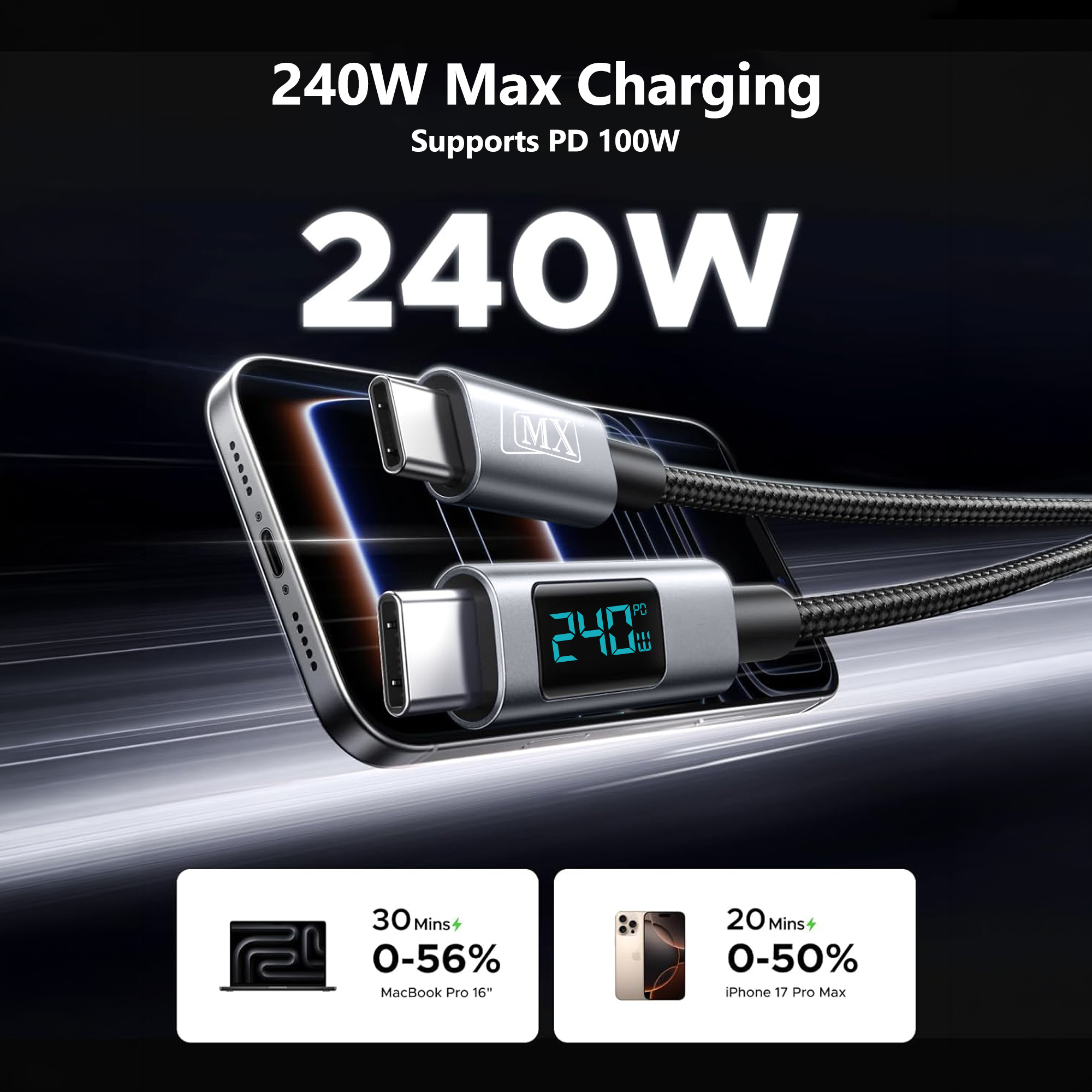 MX 240W Type C to Type C Fast Charging Cable with LED Display | Nylon Braided Tangle Free Fast Charging & Data Cable, 5A, 480Mbps for MacBook, Laptop, iPad & Phone, 1.2M