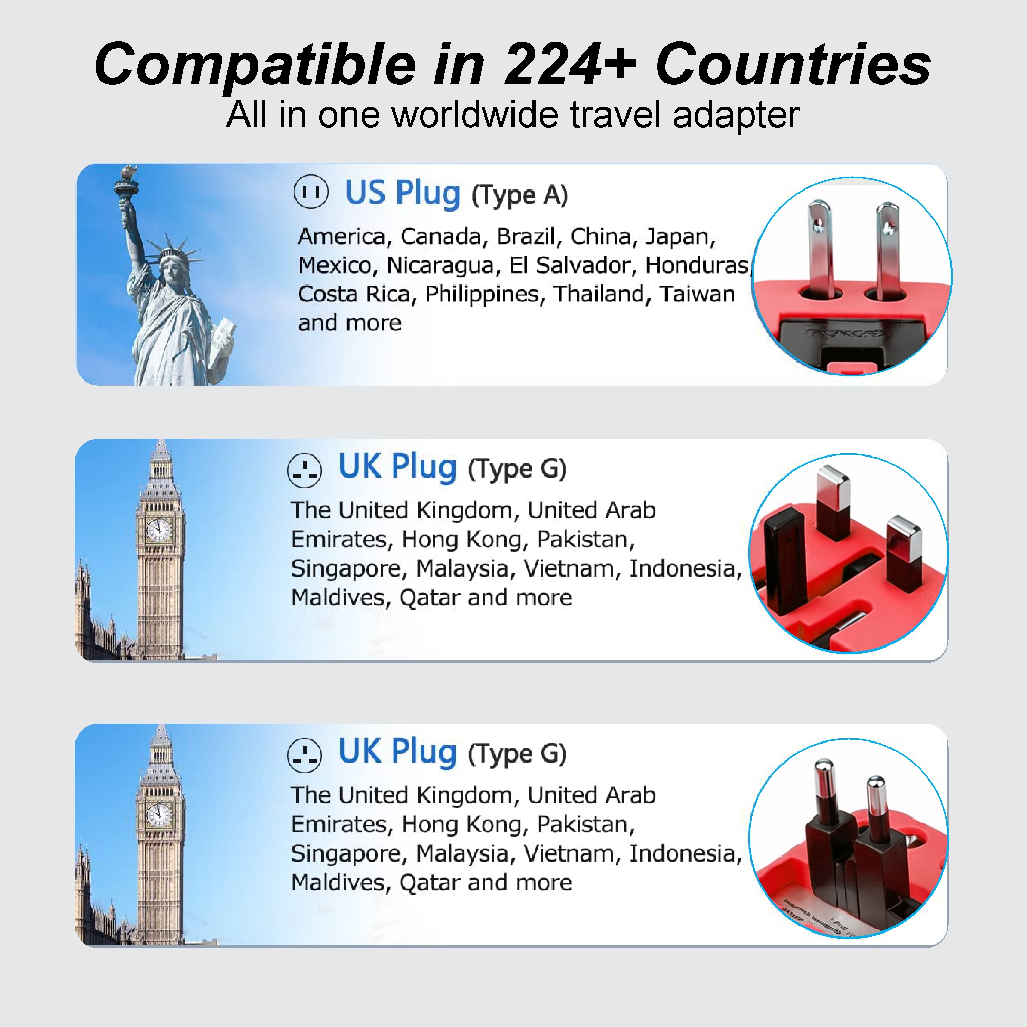 MX Universal Travel Adapter, Worldwide All over 150 International Countries with LED & Child Safety Shutter-Universal Socket Compatible in UK, Europe, USA, Australia, China, Japan & Thailand (Red)