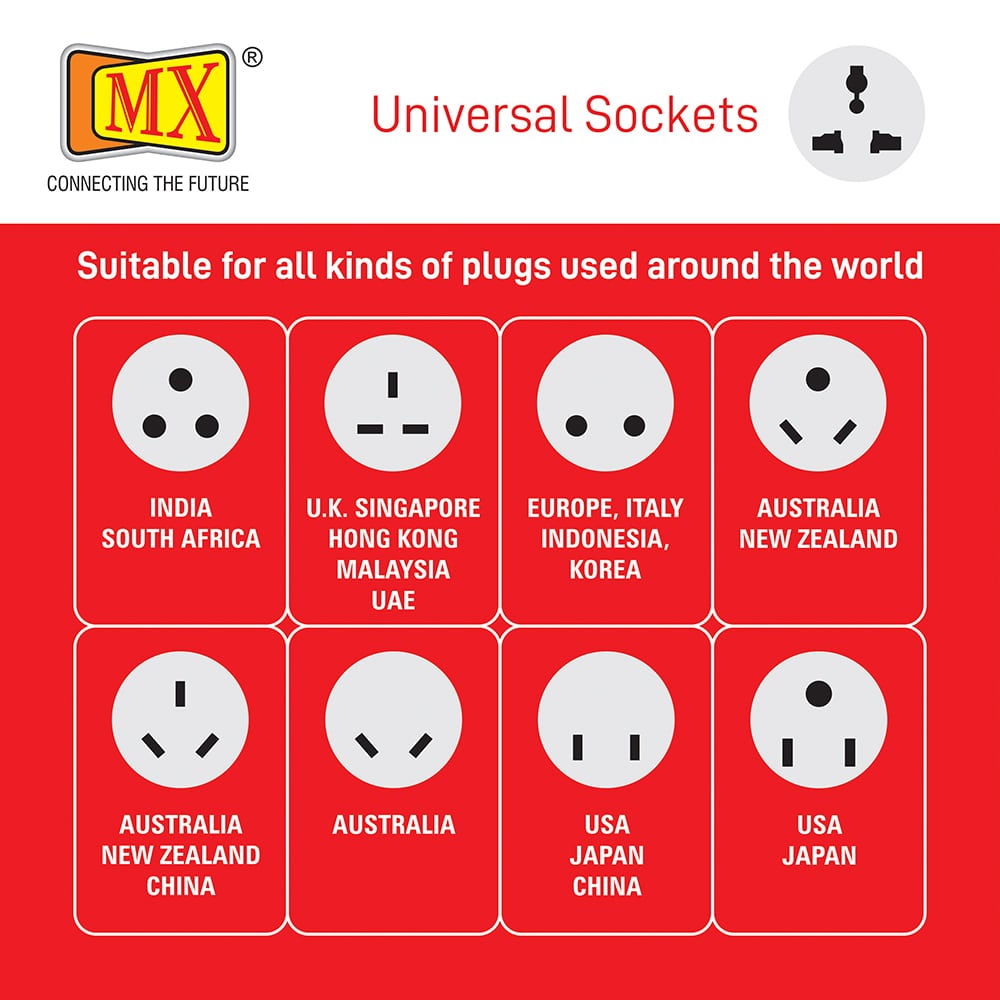 MX 4 Socket 180 Degree Rotatable Surge & Spike Protector with 4 Universal Socket, Master Switch, Fuse, LED Indicator 1.5 mtr Cord Length for home appliances like electric cooktop & Stove