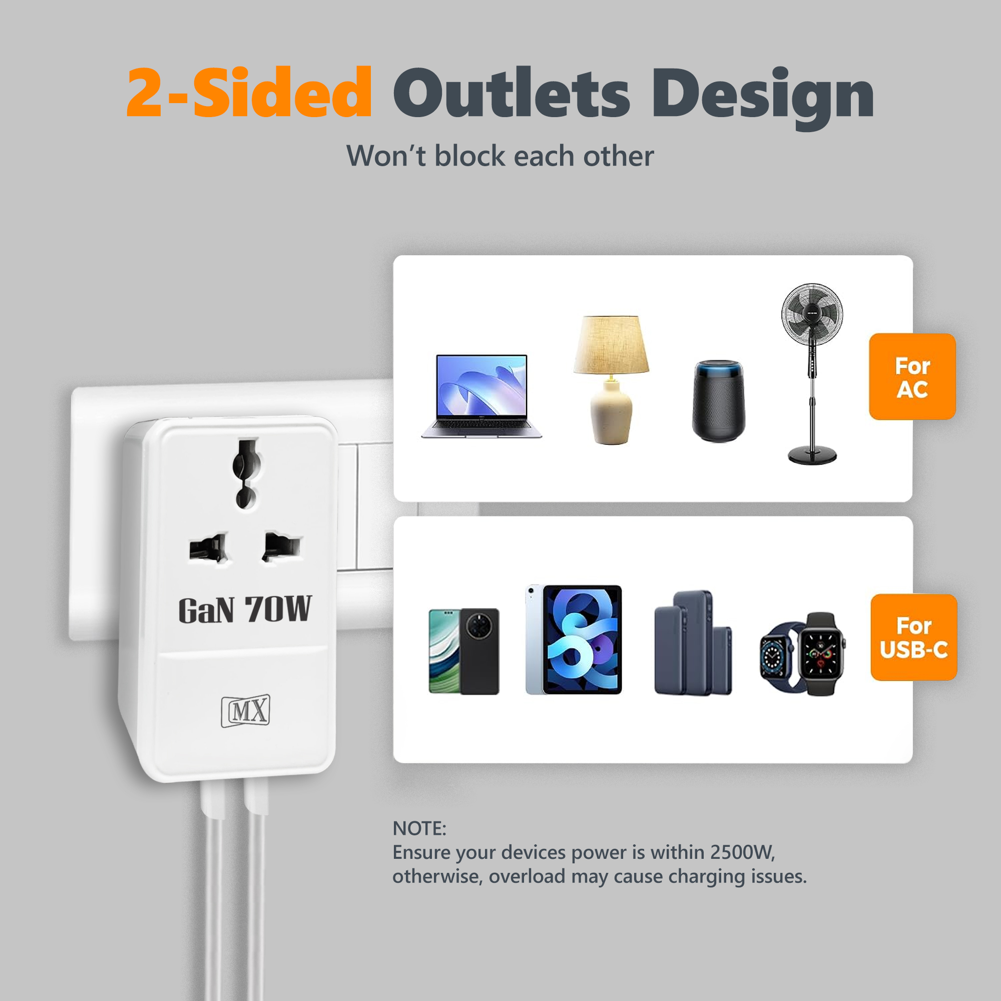 MX 70W GaN Multi Plug Indian Pin Adapter with Universal Socket & Dual USB-C PD Fast Charging - White