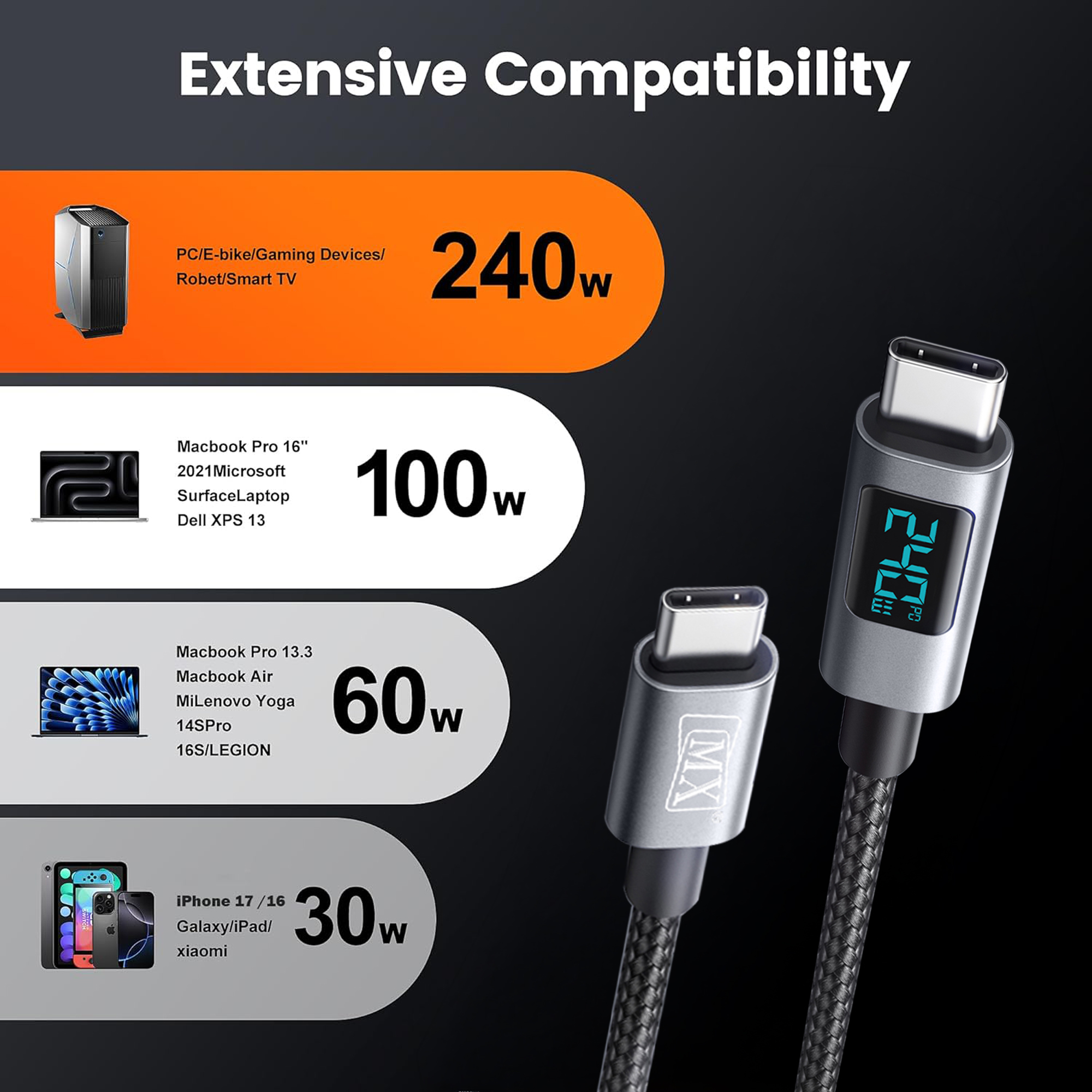 MX 240W Type C to Type C Fast Charging Cable with LED Display | Nylon Braided Tangle Free Fast Charging & Data Cable, 5A, 480Mbps for MacBook, Laptop, iPad & Phone, 1.2M