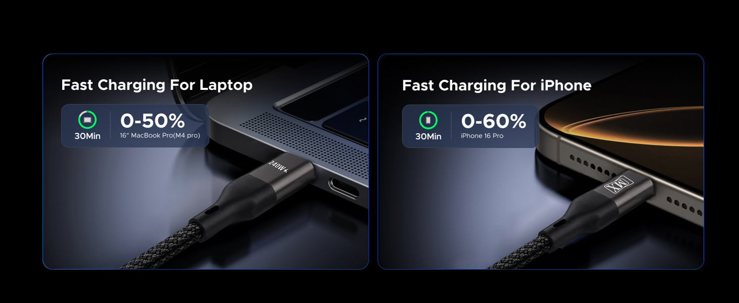 MX USB-C & USB-C Cable 240W High Durability Nylon USB PD Compatible (First Ever Real-Time Display) [Compatible with iPhone/MacBook/iPad/Galaxy/Pixel/Windows PC] (240W 3.9 ft/1.2 m Space Grey) Feature 3