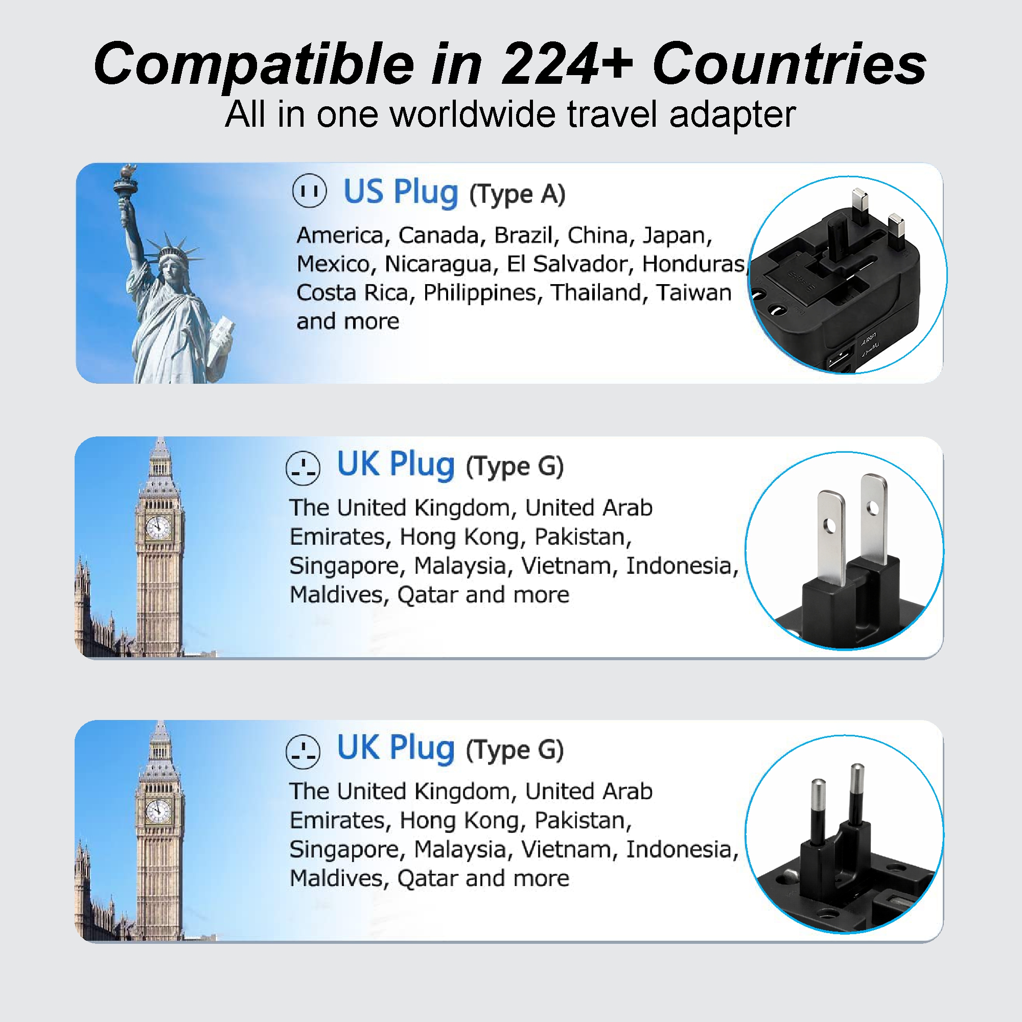 MX Universal Travel Adapter, Worldwide All over 150 International Countries with LED & Child Safety Shutter-Universal Socket Compatible in UK, Europe, USA, Australia, China, Japan & Thailand (Black)