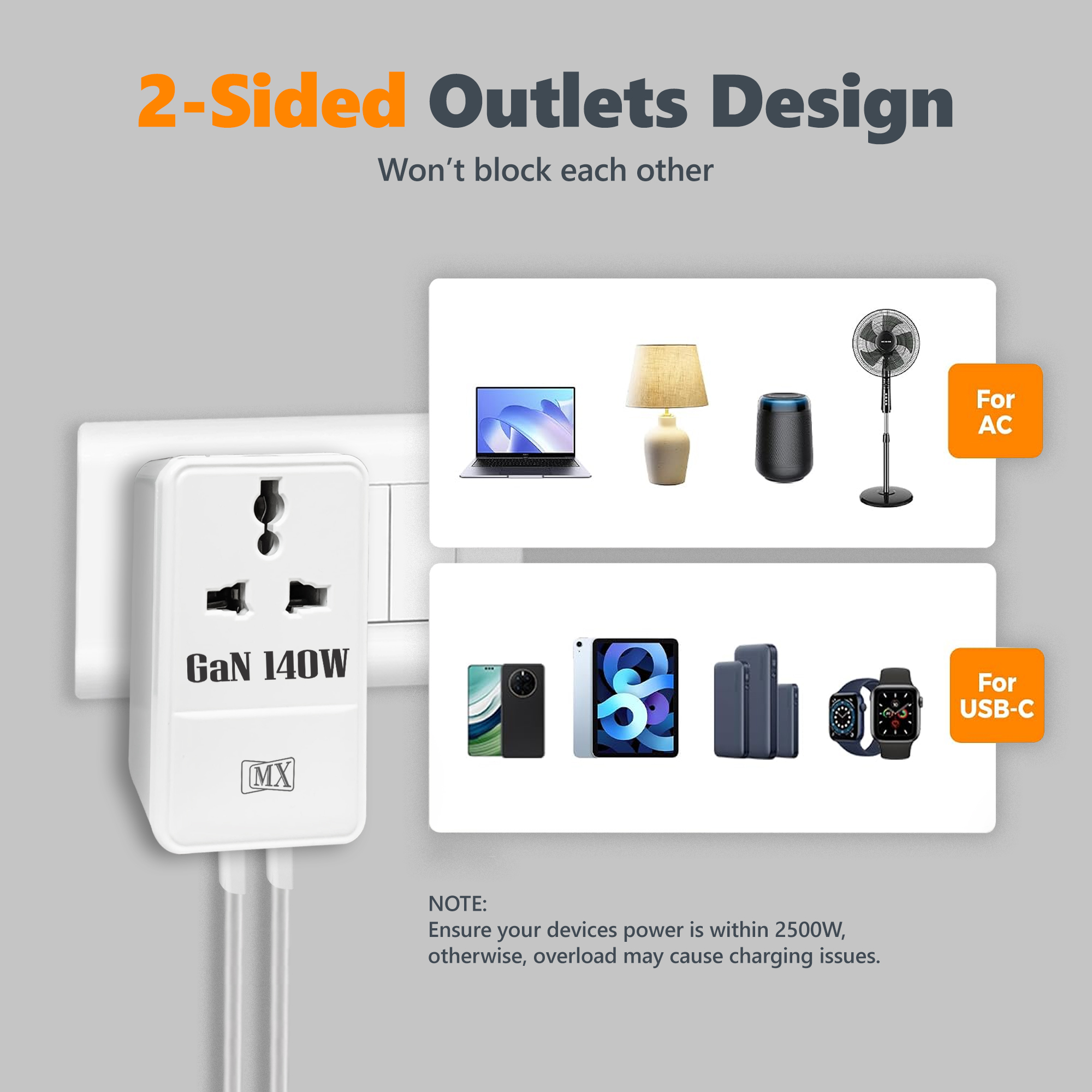 MX 140W GaN Multi Plug Indian Pin Adapter with Universal Socket & Dual USB-C PD Fast Charging - White