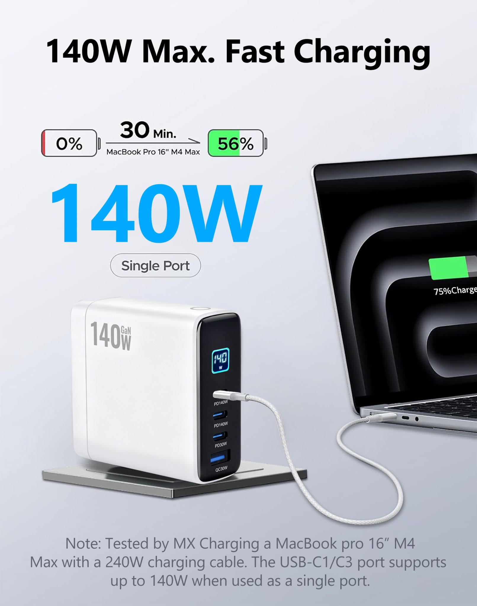 MX 140W USB C Charger, 4-Port Multi-Device PD Fast Charging Travel Adapter with Smart Display & Touch Control, GaN Power Plug Adapter for Laptop MacBook Pro, iPhone 17/16, Pixel, Steam Deck