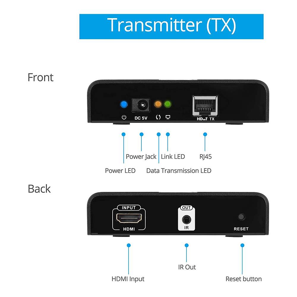 MXP 5501 120m HDbitT HDMI over IP CAT5/5e/6 Extender