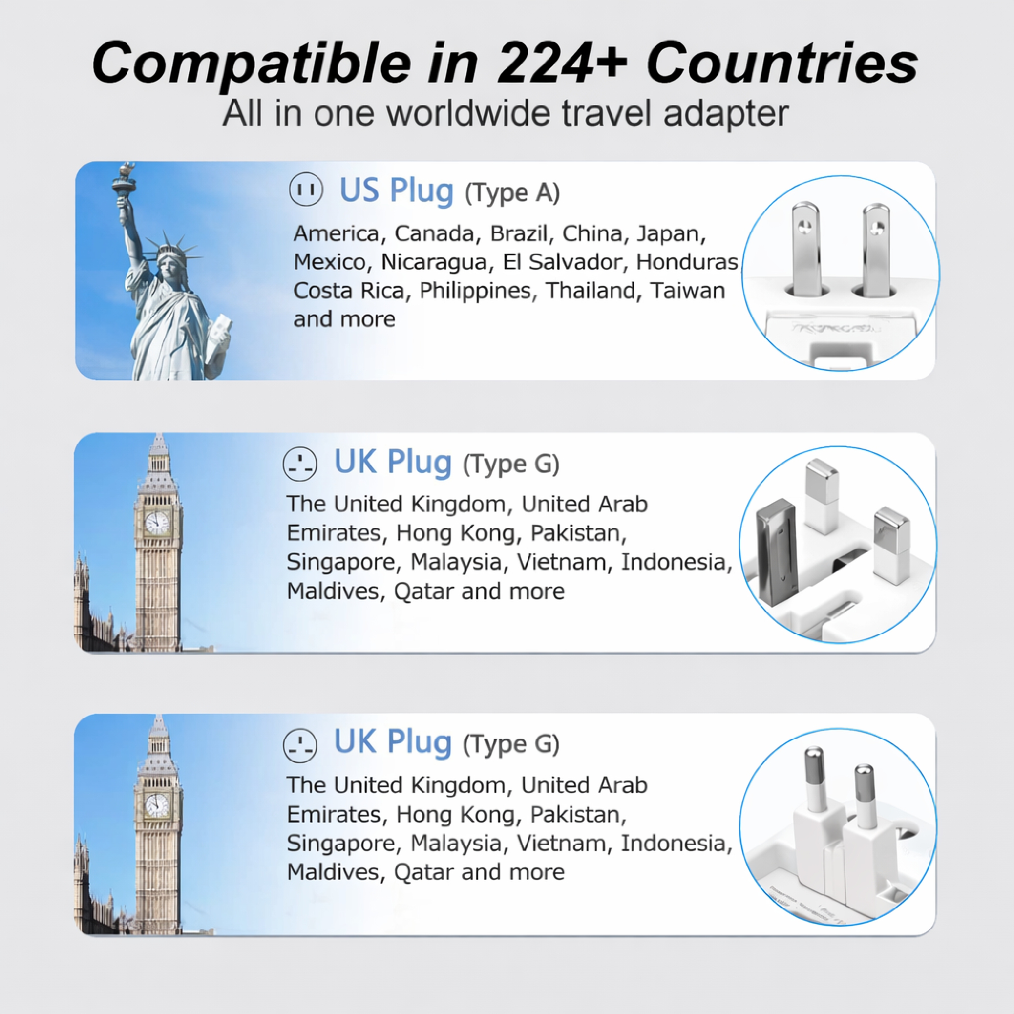 MX Universal Travel Adapter, Worldwide All over 150 International Countries with LED & Child Safety Shutter-Universal Socket Compatible in UK, Europe, USA, Australia, China, Japan & Thailand (White & Black)